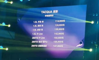 一汽-大眾探影11.49萬元起熱力上市，助你年少有為，開啟精彩旅程